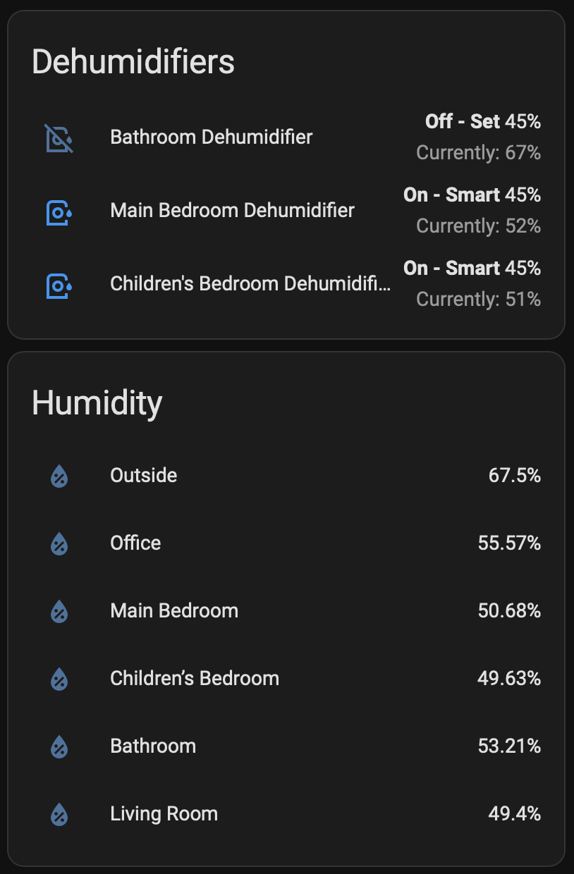 Dehumidifier entities and room sensors in Home Assistant