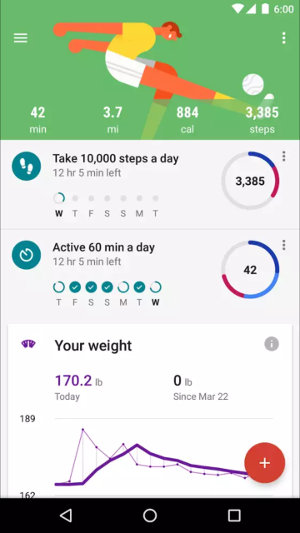 Google Fit